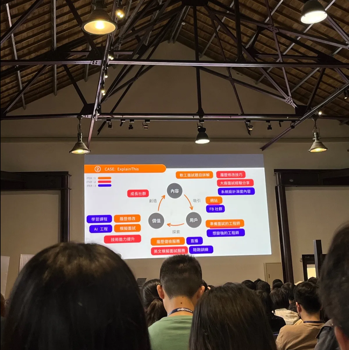 個人專案到產品：善用 AI 工具打造可盈利產品 — 王鵬傑 PJ Wang